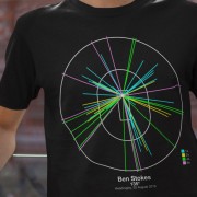 Ben Stokes Headingley 2019 Wagon Wheel T-Shirt