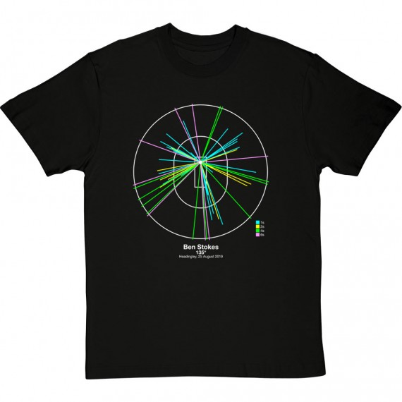 Ben Stokes Headingley 2019 Wagon Wheel T-Shirt