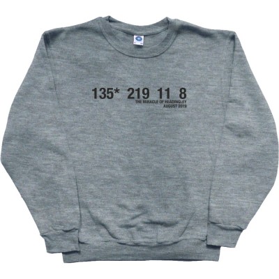 The Miracle of Headingley