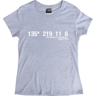 The Miracle of Headingley