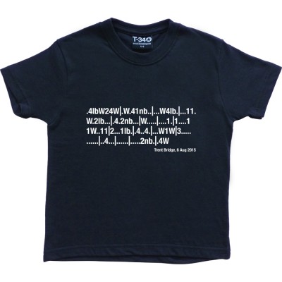 Trent Bridge, 6 August 2015