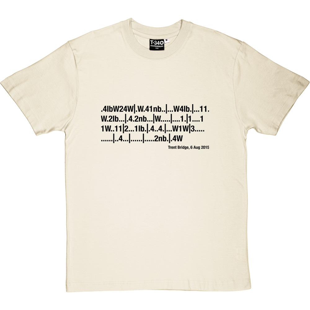Trent Bridge, 6 August 2015 T-Shirt 